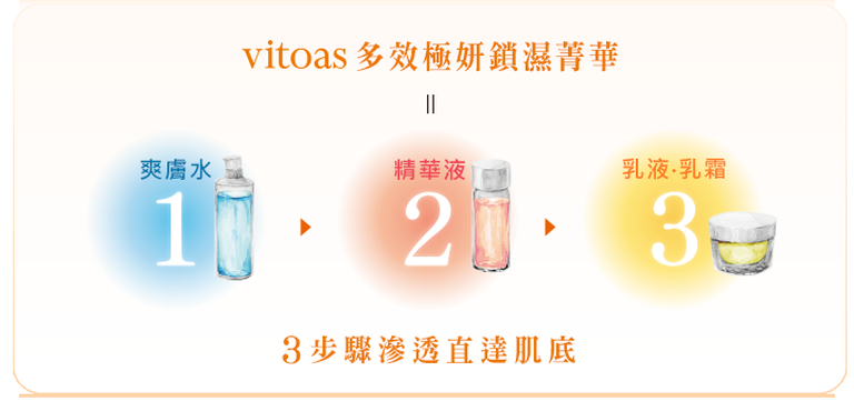 蜜得絲 vitoas蜜得絲多效極妍鎖濕菁華 